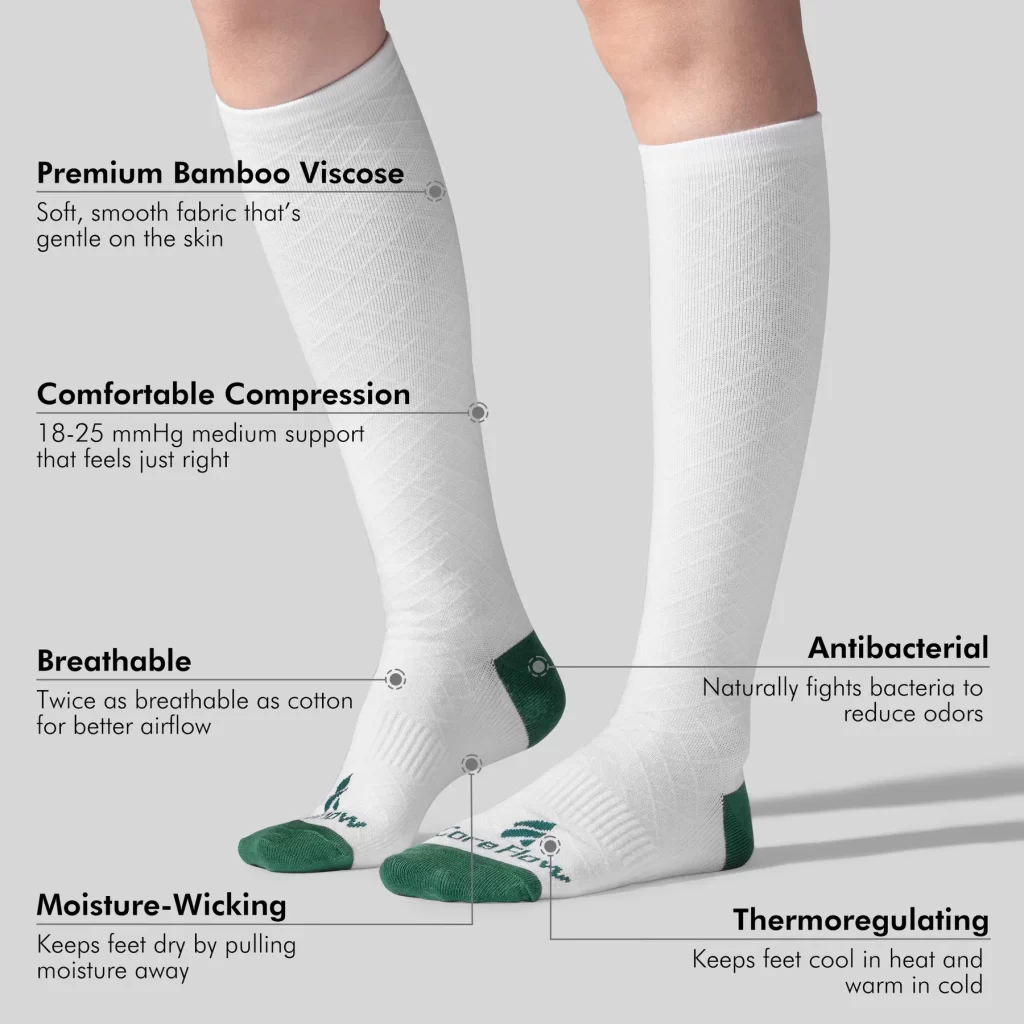 Socks 17 Lns commercial product image by 3200KStudio